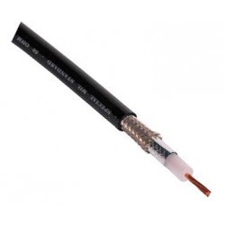 Coaxial Cable (0)